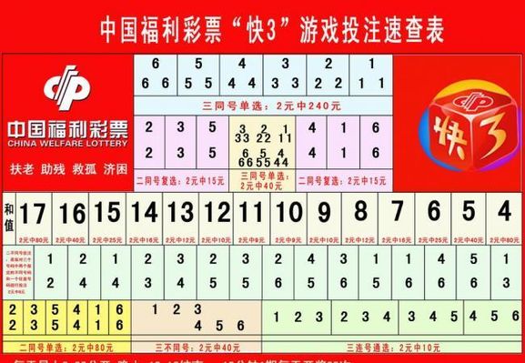 节奏的管理 节奏的管理